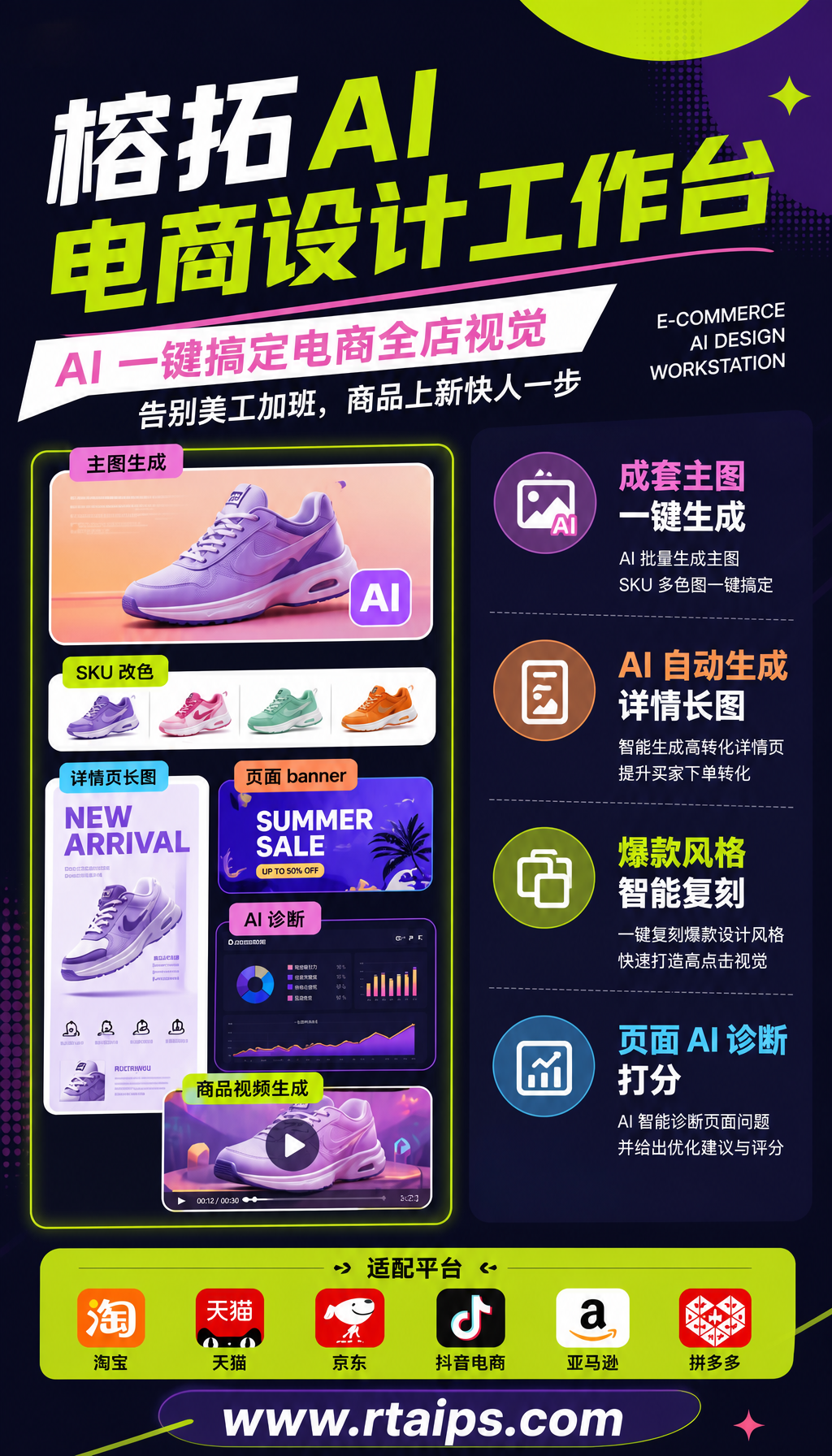 商品视频与数字人带货应用场景
