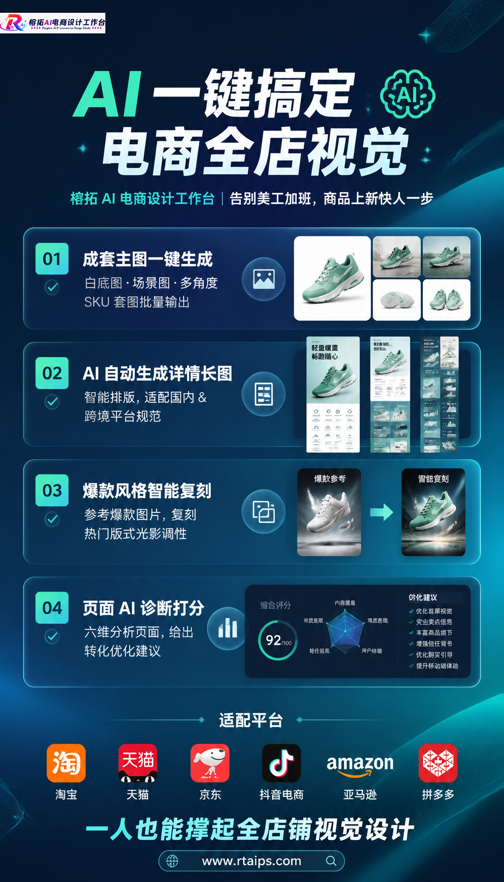SKU图改色与详情页长图排版：AI批量产出让全店视觉高效统一