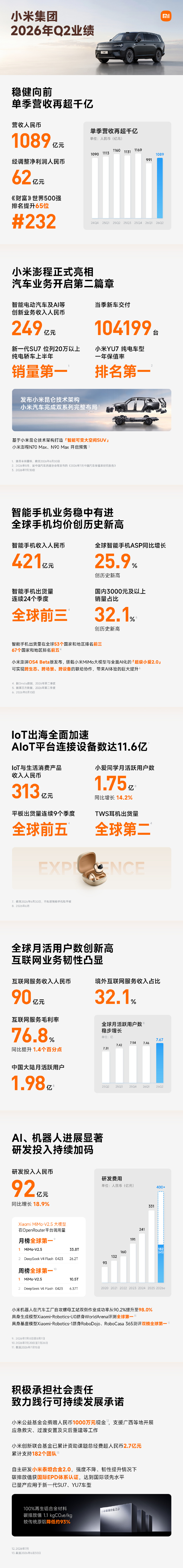 小米人形机器人将亮相WRC