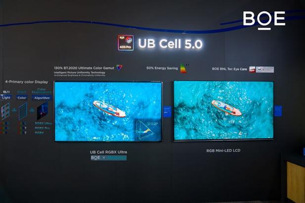UB Cell 5.0 RGBX双四基色架构
